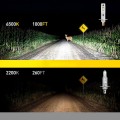 Żarówka LED MAGALL to nowoczesny i wydajny zamiennik tradycyjnej żarówki halogenowej.