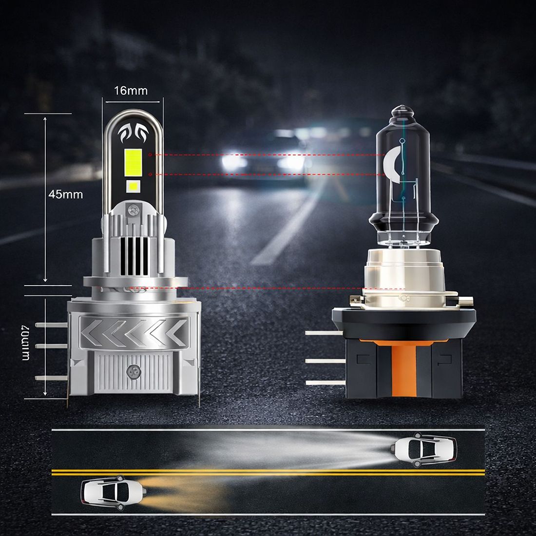 Żarówki H1 LED ONE TO ONE outlet to kompaktowe oświetlenie 1:1 o jasności 4000 lm i barwie 6500K.