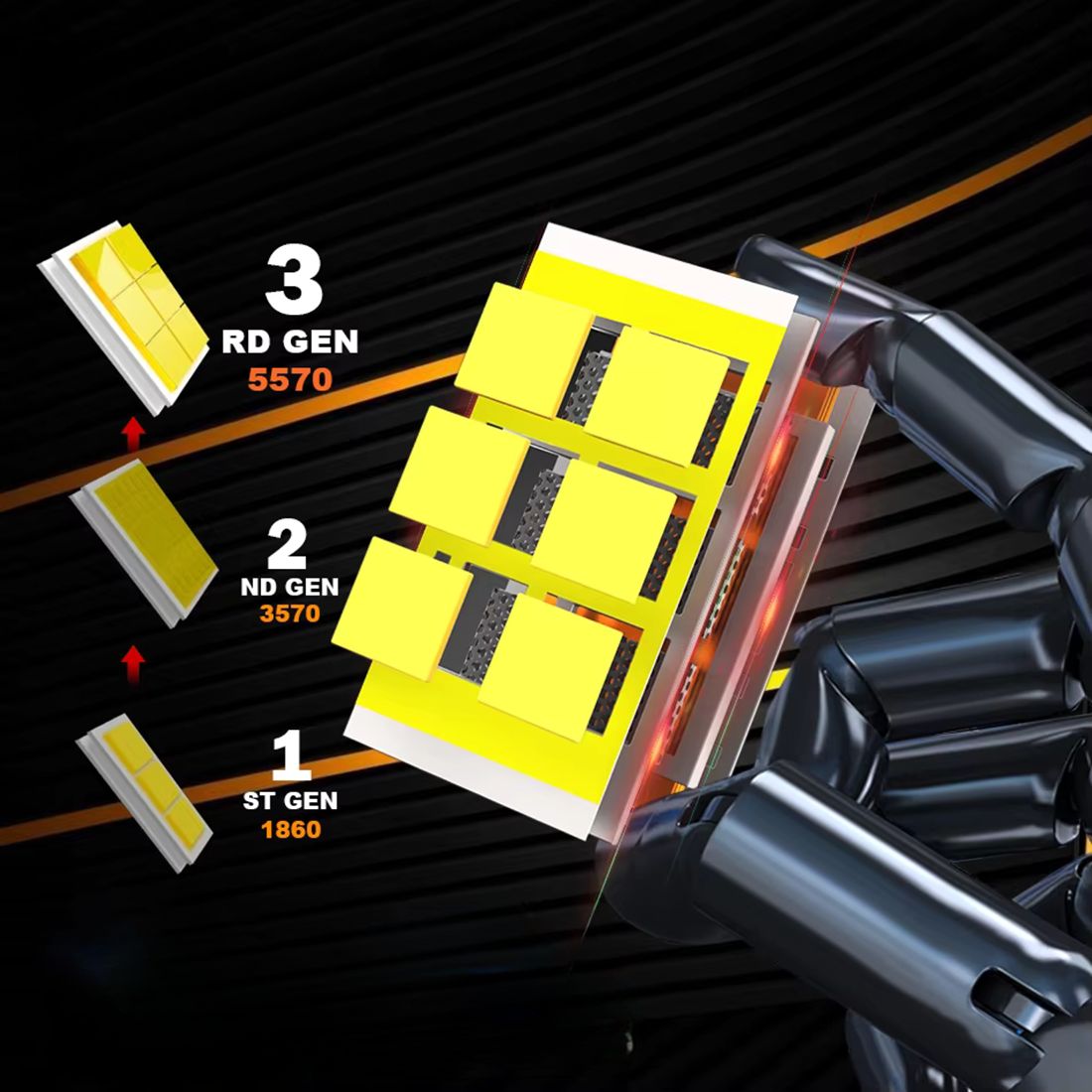 Żarówka LED H7 umożliwia szybki montaż Plug&Play bez konieczności przeróbek reflektora.