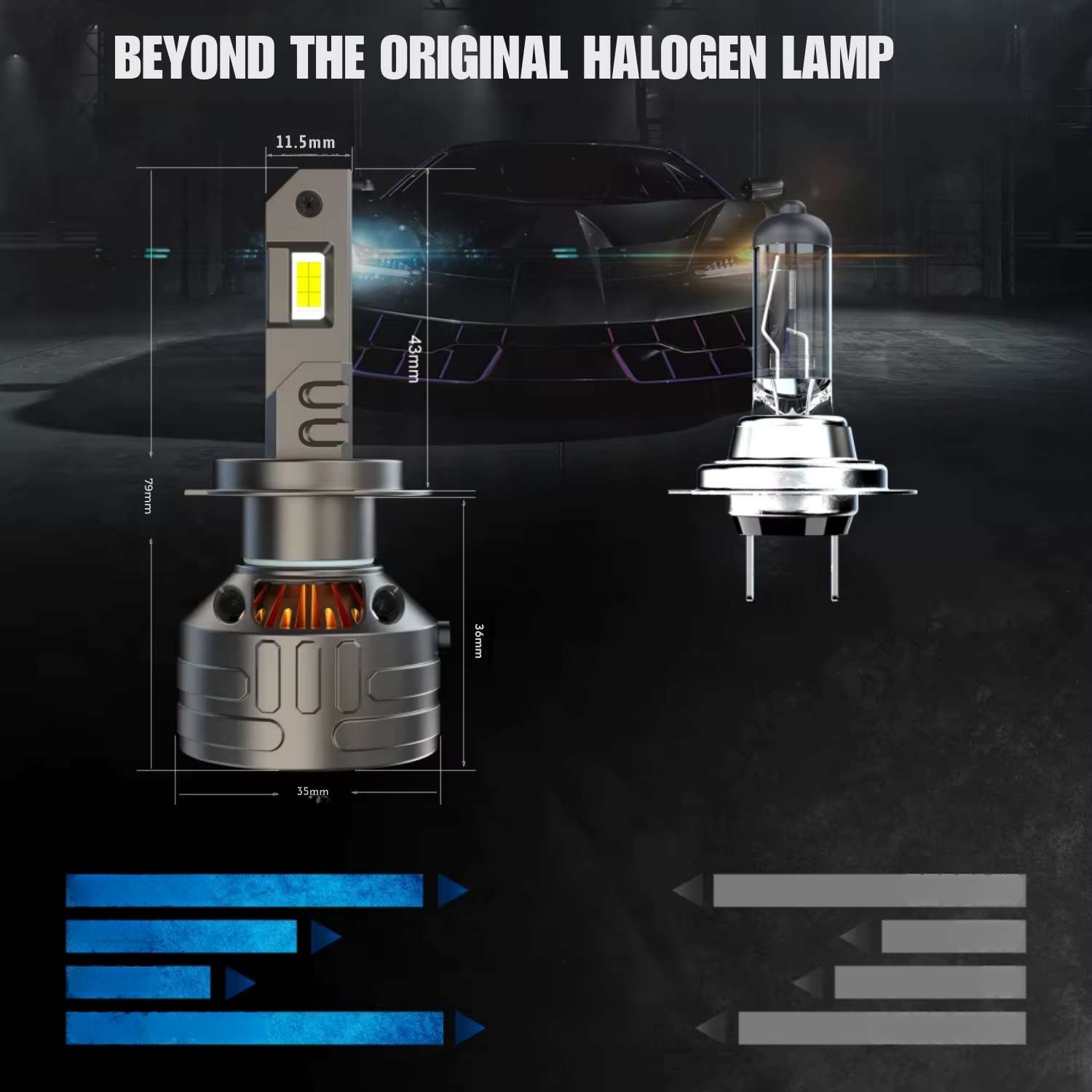 Żarówka LED H7 CANBUS KRONOS przeznaczona jest do reflektorów świateł mijania lub drogowych.