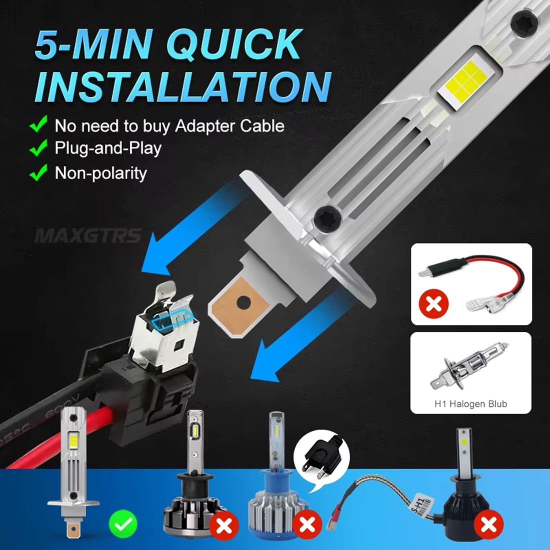 Outletowe żarówki LED H1 ONE TO ONE oferują białe światło 6500K przy mocy 20 W do instalacji 12V.