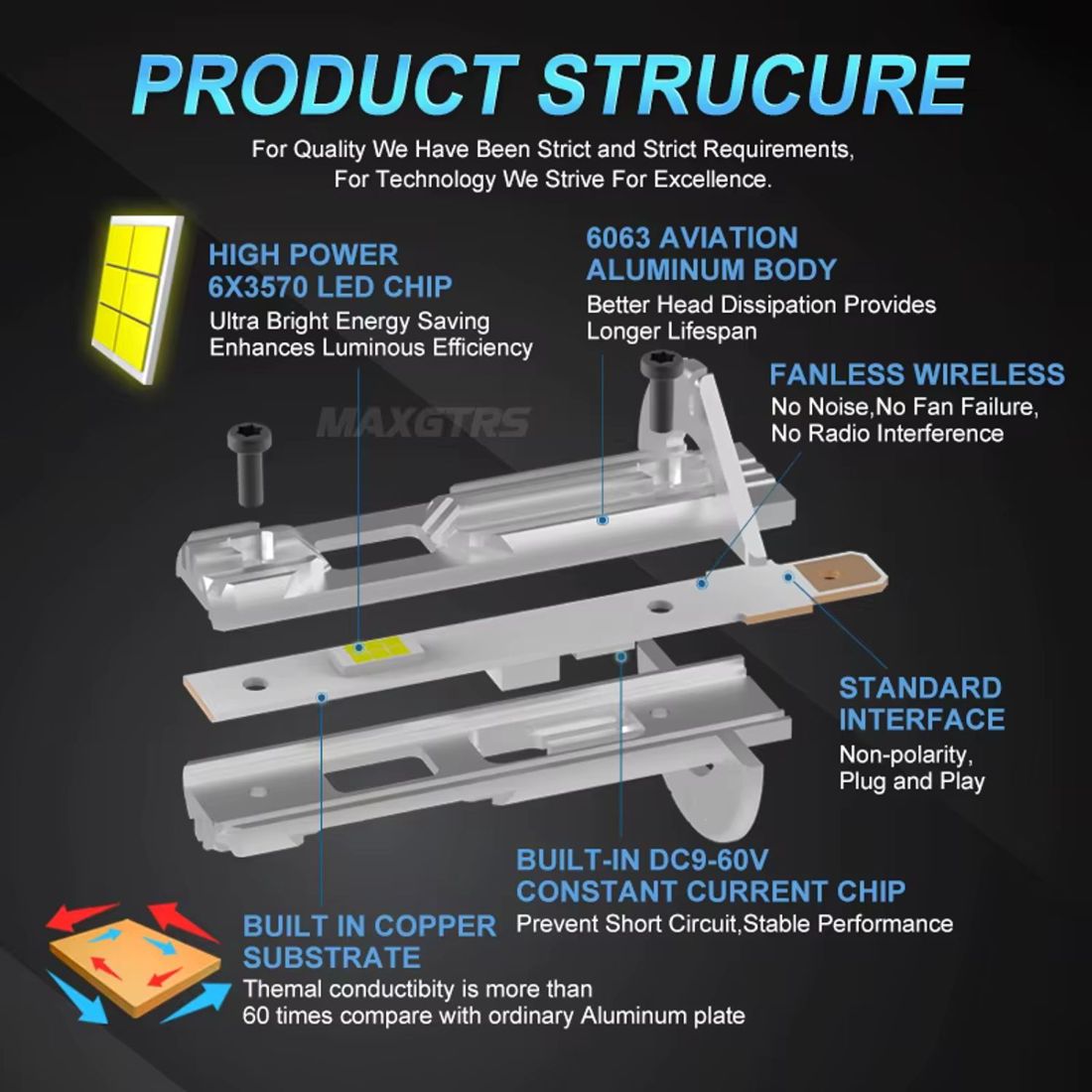 Kompatybilność CANBUS i EMC  Zastosowany układ elektroniczny (emulator + kondensator) współpracuje z większością systemów diagnostycznych CANBUS, pomagając eliminować komunikaty o spalonej żarówce.  Należy jednak pamiętać, że:  różne modele pojazdów stosują różne standardy diagnostyki,  szczególnie wymagające są niektóre modele grupy VAG, OPEL oraz VOLVO.  W przypadku wystąpienia problemów z kompatybilnością możliwy jest bezproblemowy zwrot produktu.