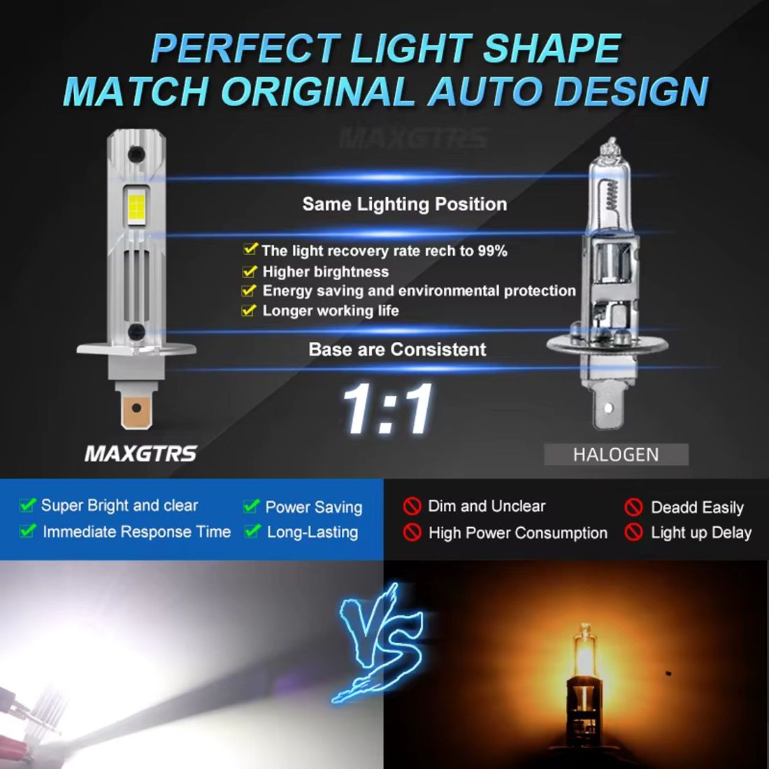Żarówki H1 LED ONE TO ONE outlet to kompaktowe oświetlenie 1:1 o jasności 4000 lm i barwie 6500K.