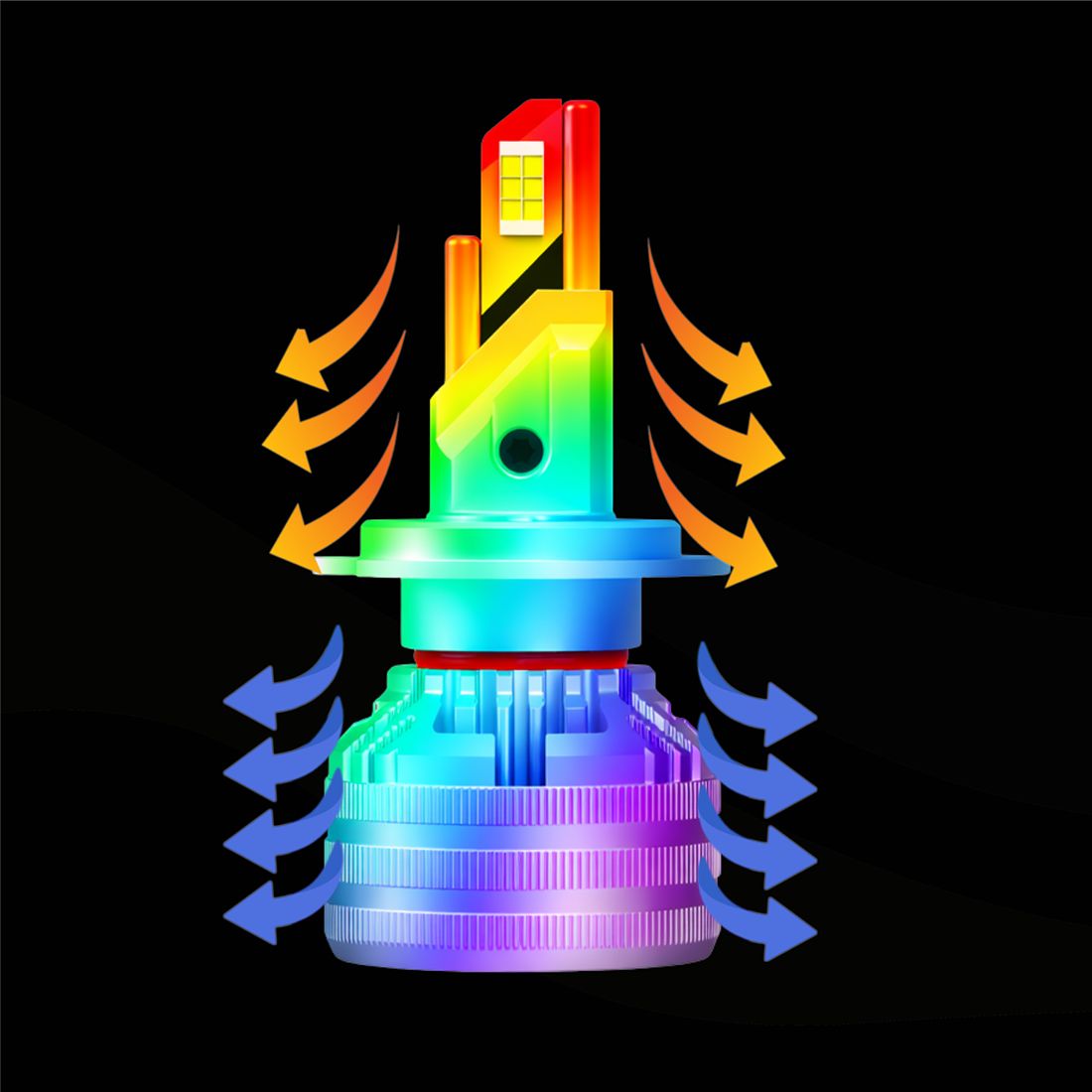 Żarówki H7 LED 24V MAGALL LONGLIFE TIR ciężarówka CANBUS system chłodzenia trwała konstrukcja