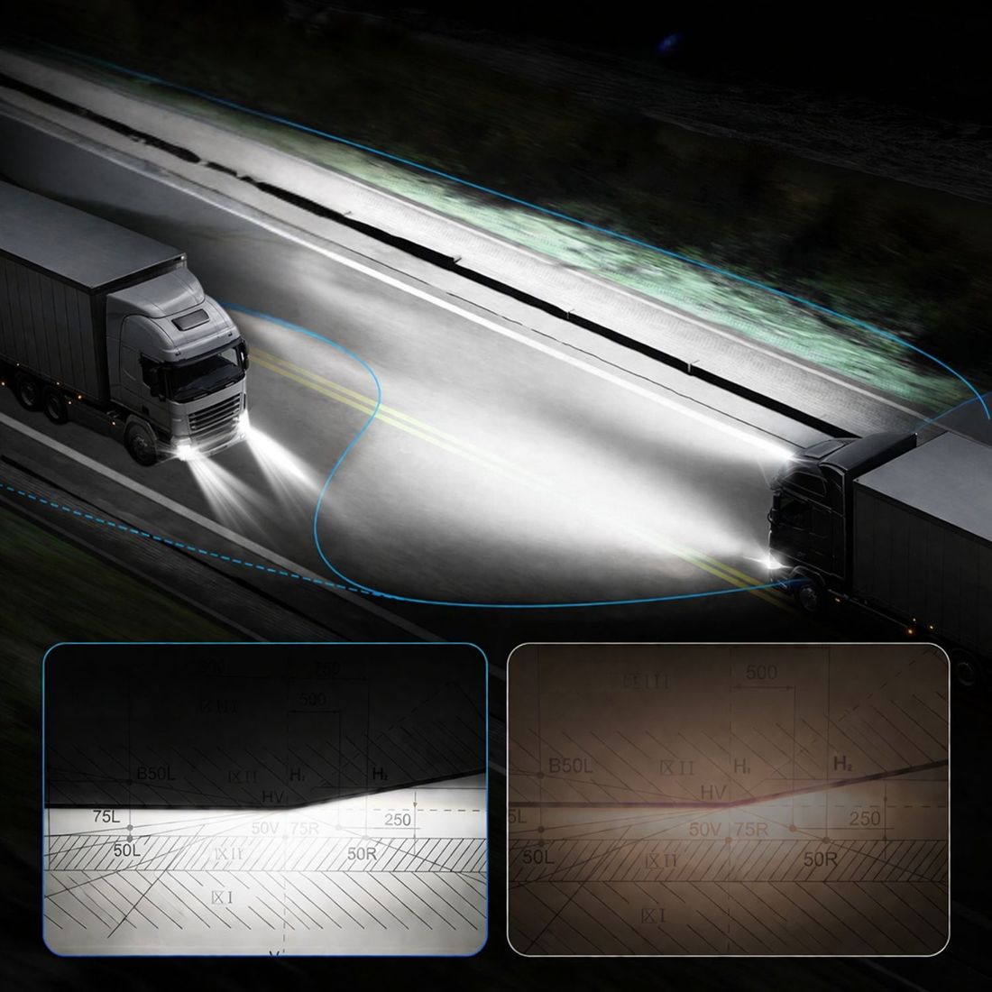 zarowki h7 led 24v novsight bardzo mocne swiatlo tir