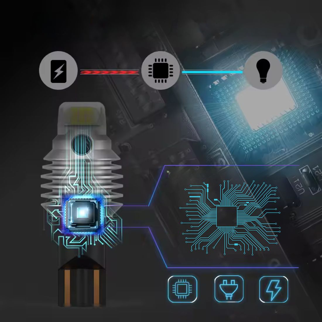 Żarówka LED wyposażona jest w system CANBUS eliminujący komunikaty o spalonej żarówce.