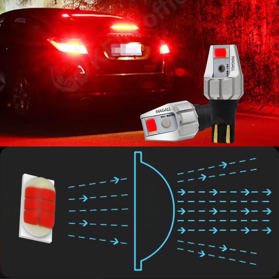 Żarówka LED wyposażona jest w system CANBUS eliminujący komunikaty o spalonej żarówce.