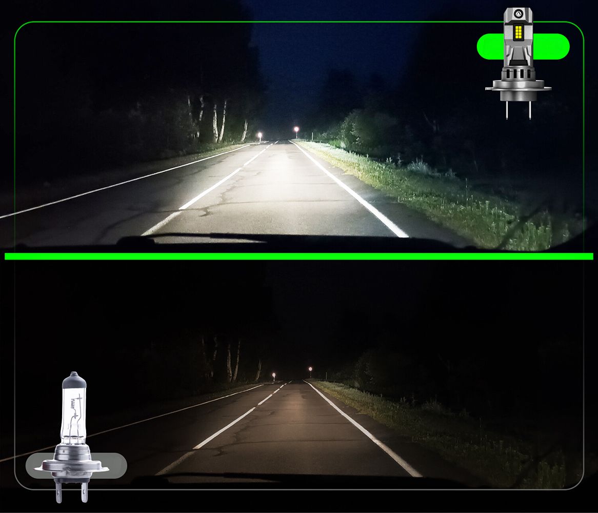 Żarówki H7 LED CANBUS FATEEYE 1 do 1 24V mocne białe światło 6500K zasięg światła na drodze