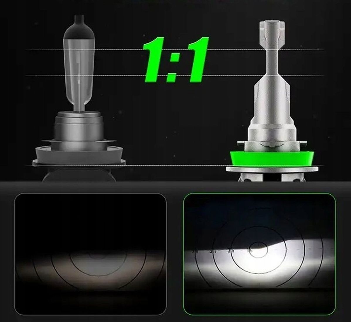 Żarówki HIR2 LED CANBUS FATEEYE 1 do 1 mocne białe światło 6500K porównanie halogen vs LED