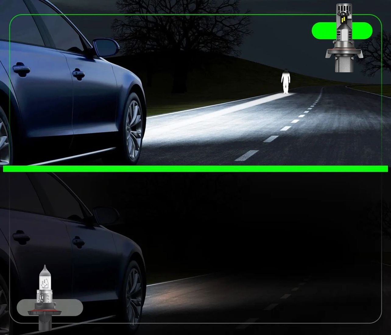 Żarówki H13 LED CANBUS FATEEYE 1 do 1 mocne białe światło 6500K zasięg światła na drodze