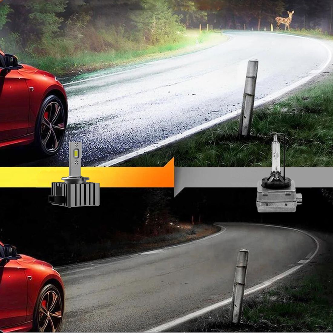 ŻARNIKI LED D2S D2R MAGALL HID-LED 6500K 20000lm 70W ZAMIENNIKI KSENONÓW Moc 70 W