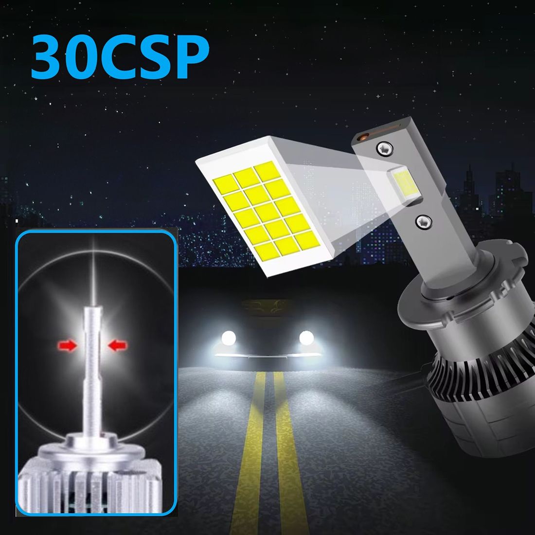 ŻARNIKI LED D2S D2R MAGALL HID-LED 6500K 20000lm 70W ZAMIENNIKI KSENONÓW Typ żarówki D2S