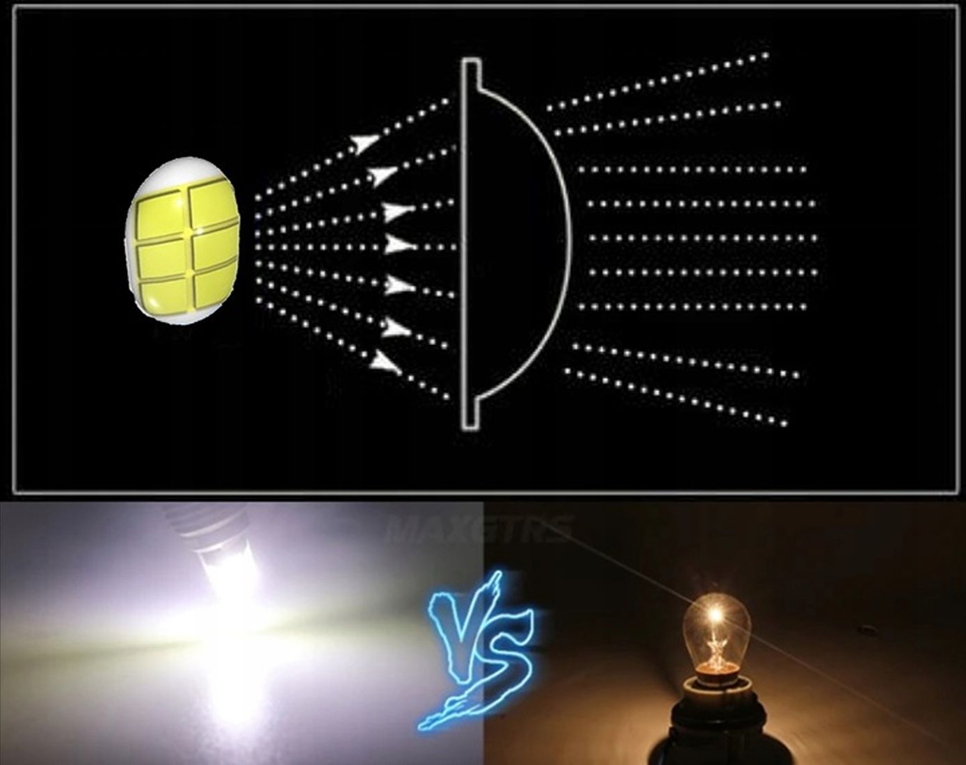 Żarówka LED W21/5W zapewnia natychmiastową reakcję światła po naciśnięciu pedału hamulca.