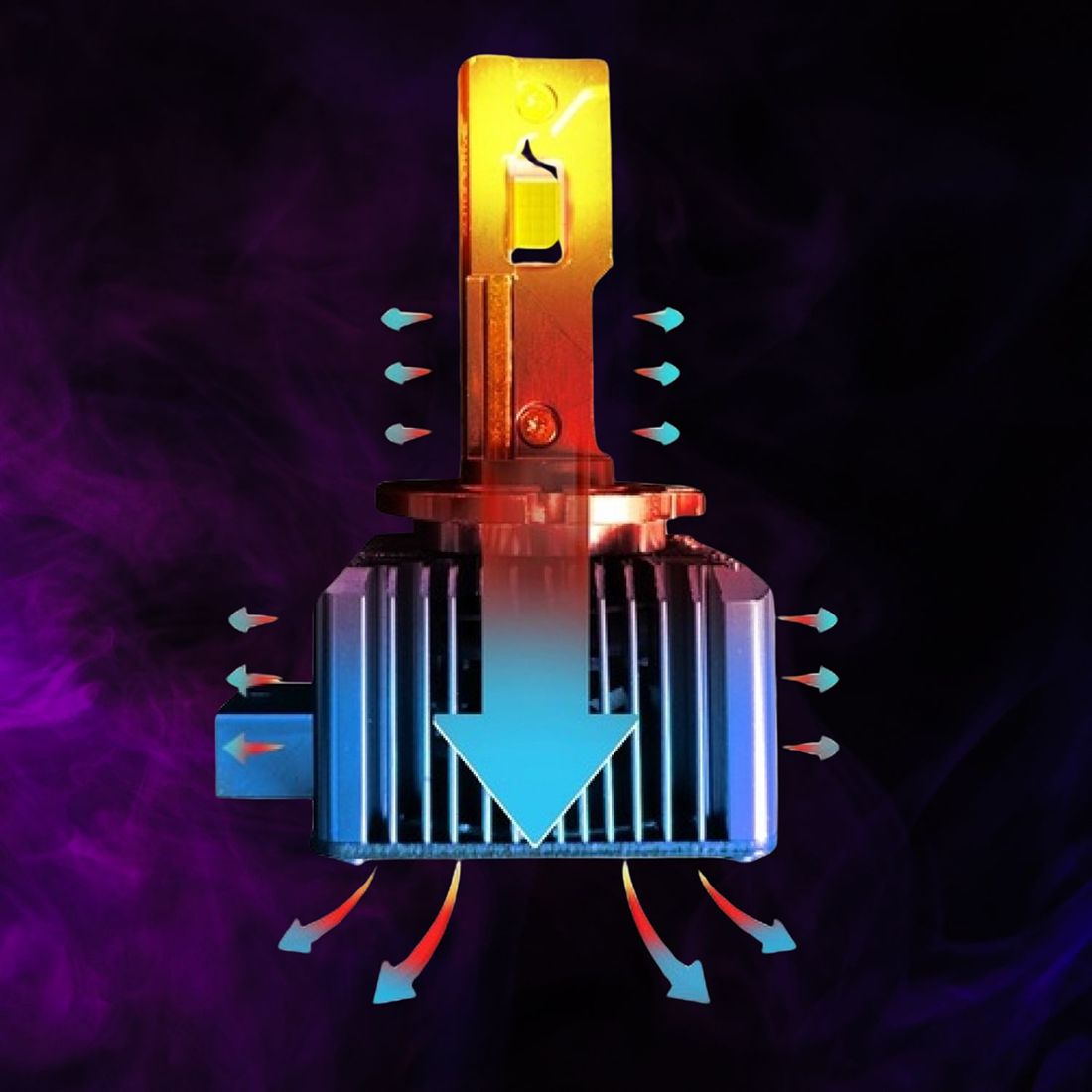 Żarnik LED D1S D1R Apollo D Pro system chłodzenia aktywne odprowadzanie ciepła