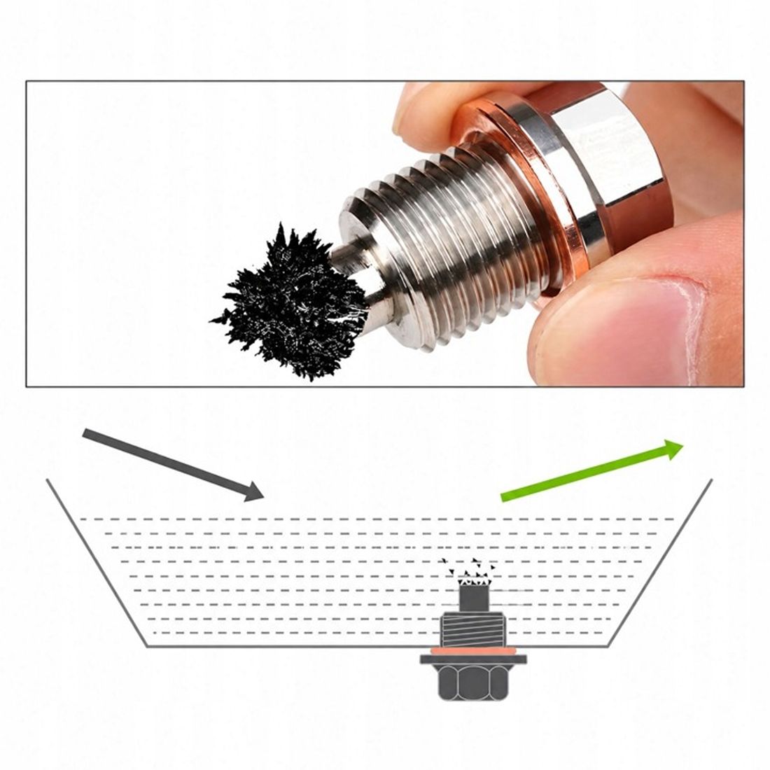 korek oleju magnetyczny m14x1 5 magall zbiera opilki metalu samochodu 4x4/SUV Autobusy Niezdefiniowany Samochody ciężarowe Samochody dostawcze Samochody kempingowe Samochody osobowe