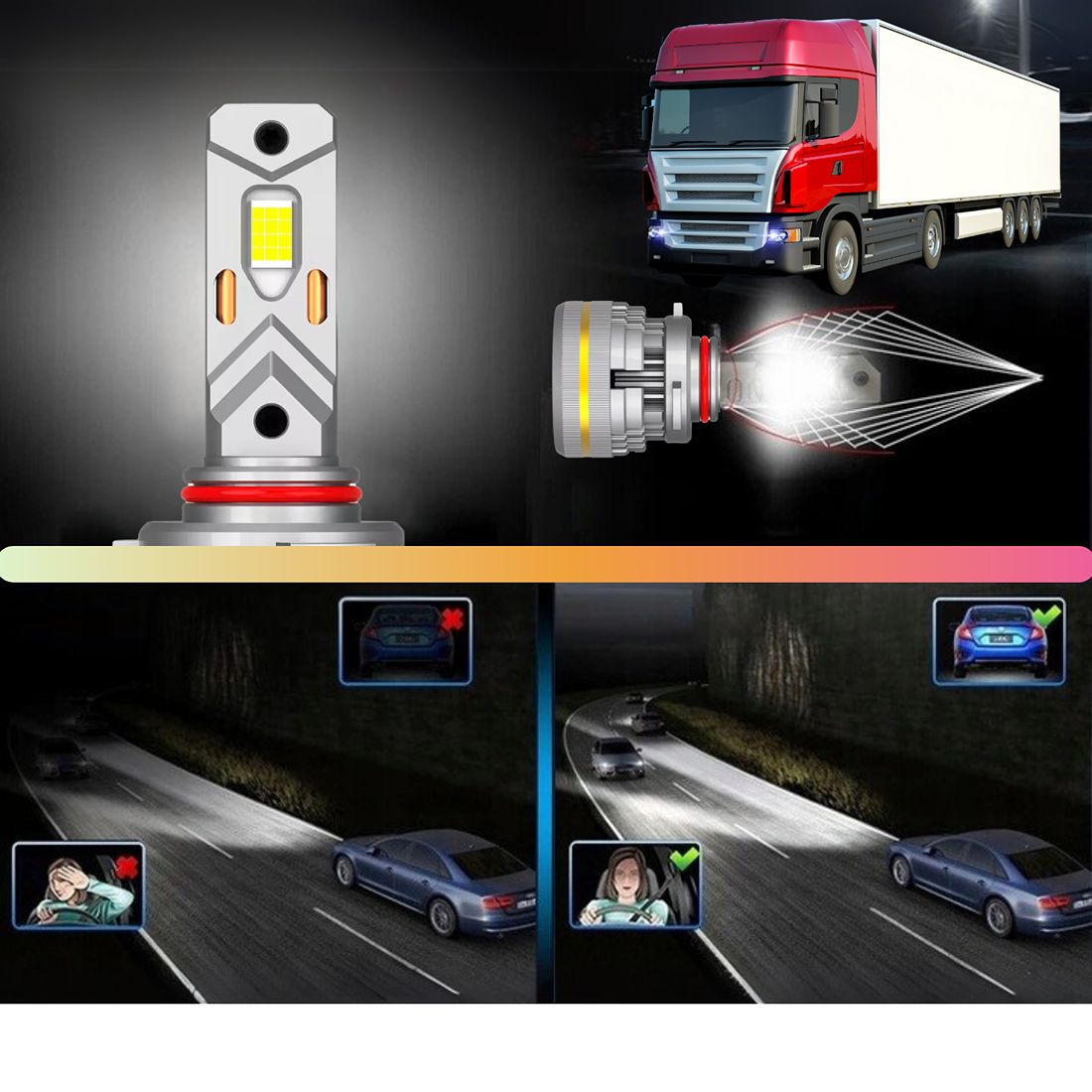 MAGALL LUCYFER H7 LED 24V to profesjonalne oświetlenie o jasności 48000 lm i mocy 200 W.